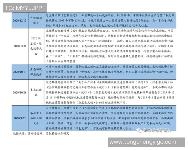 BLG边路渗透策略分析及其对比赛结果的影响探讨
